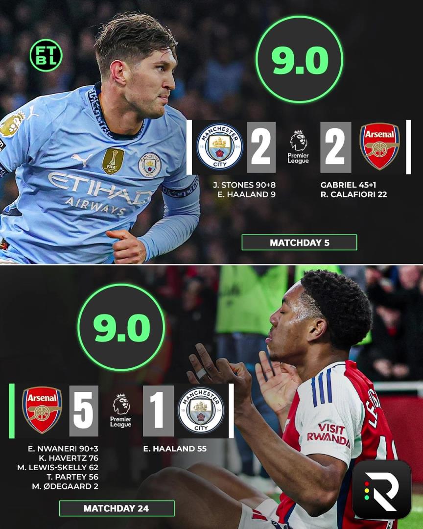 意外嗎？外網(wǎng)球迷票選英超賽季最佳比賽，兩回合阿森納vs曼城居首